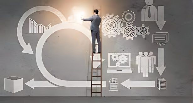 Sap Education Institute